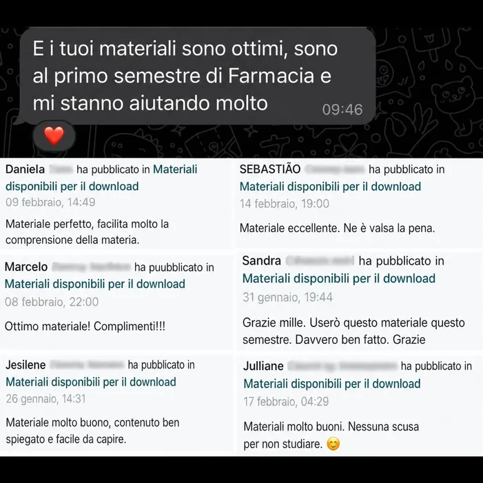 Opinioni e recensioni degli studenti di Farmacologia Illustrata